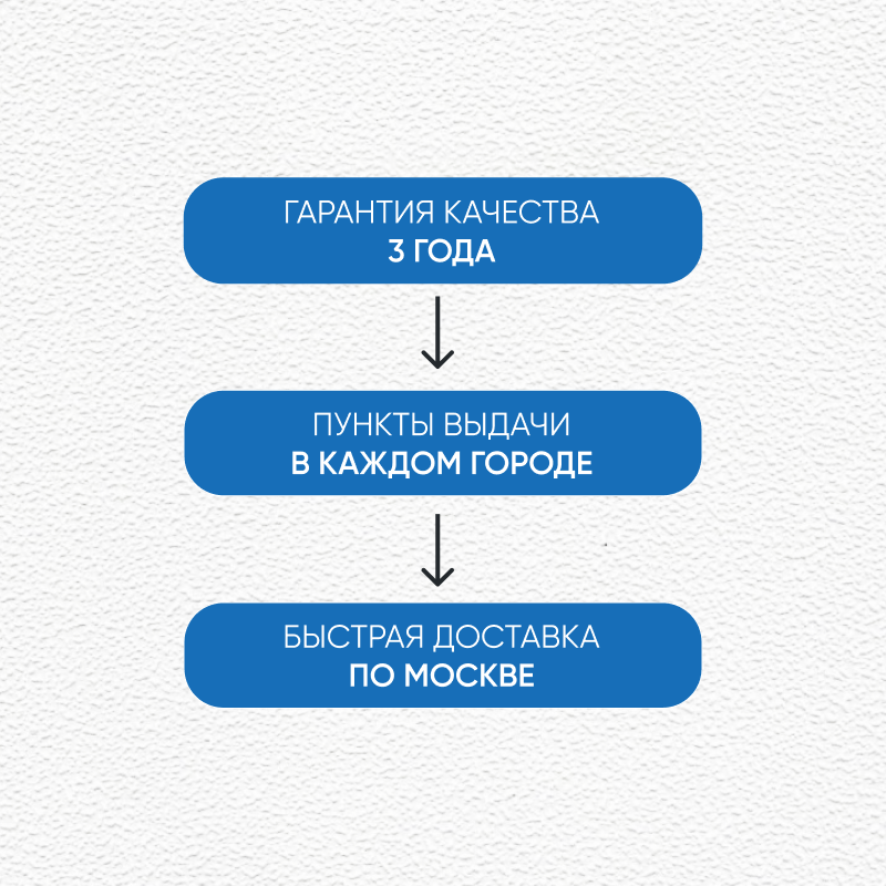 NC Antivandal 4010-14
